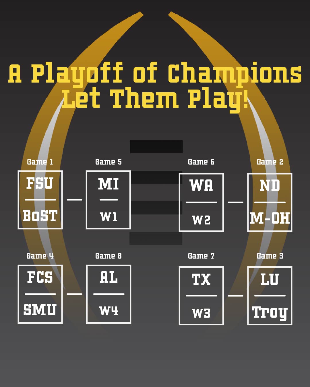 College Football Playoffs What-If (Part 1): A Playoff of Champions